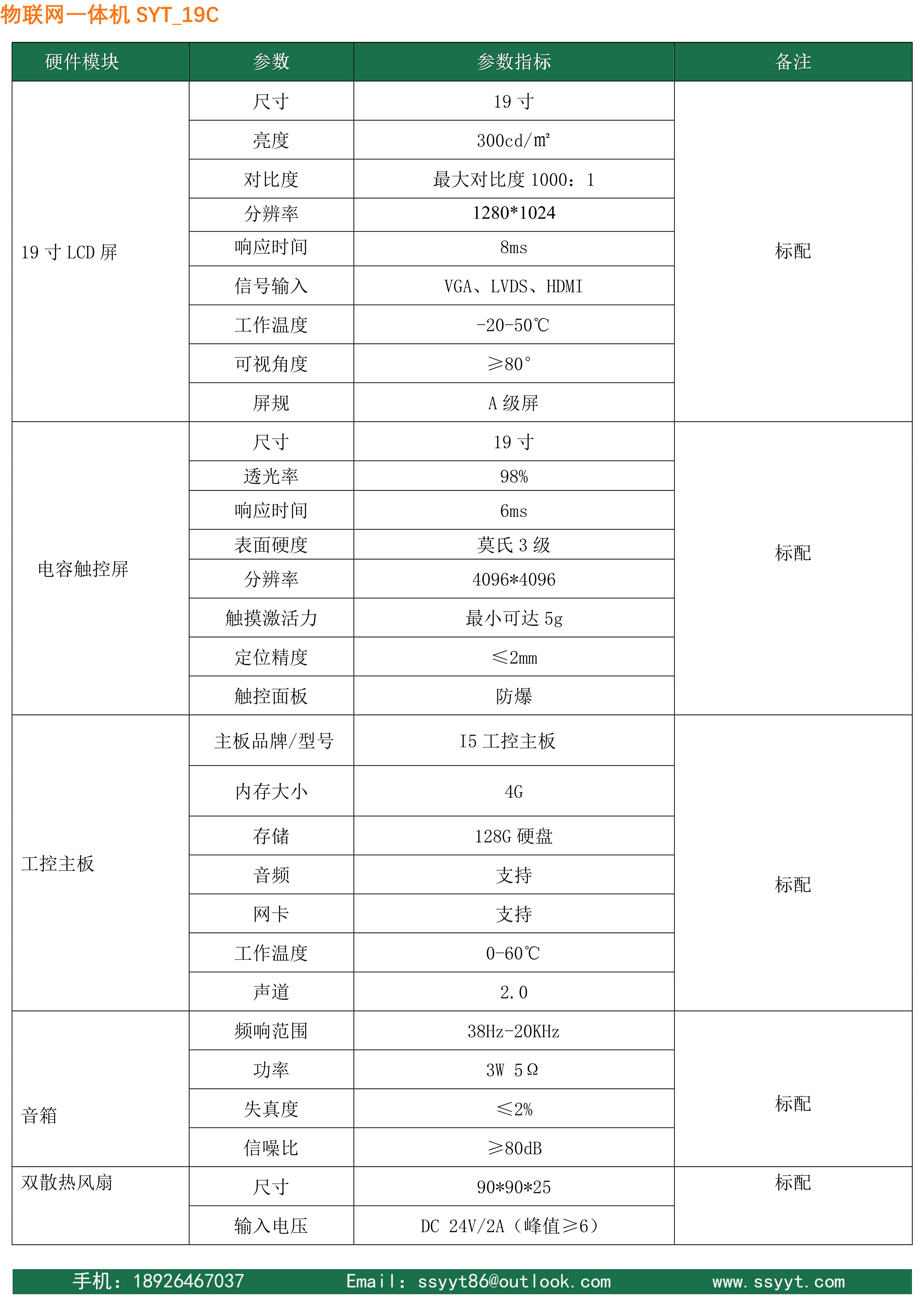 物联网一体机SYT_19C_2.jpg