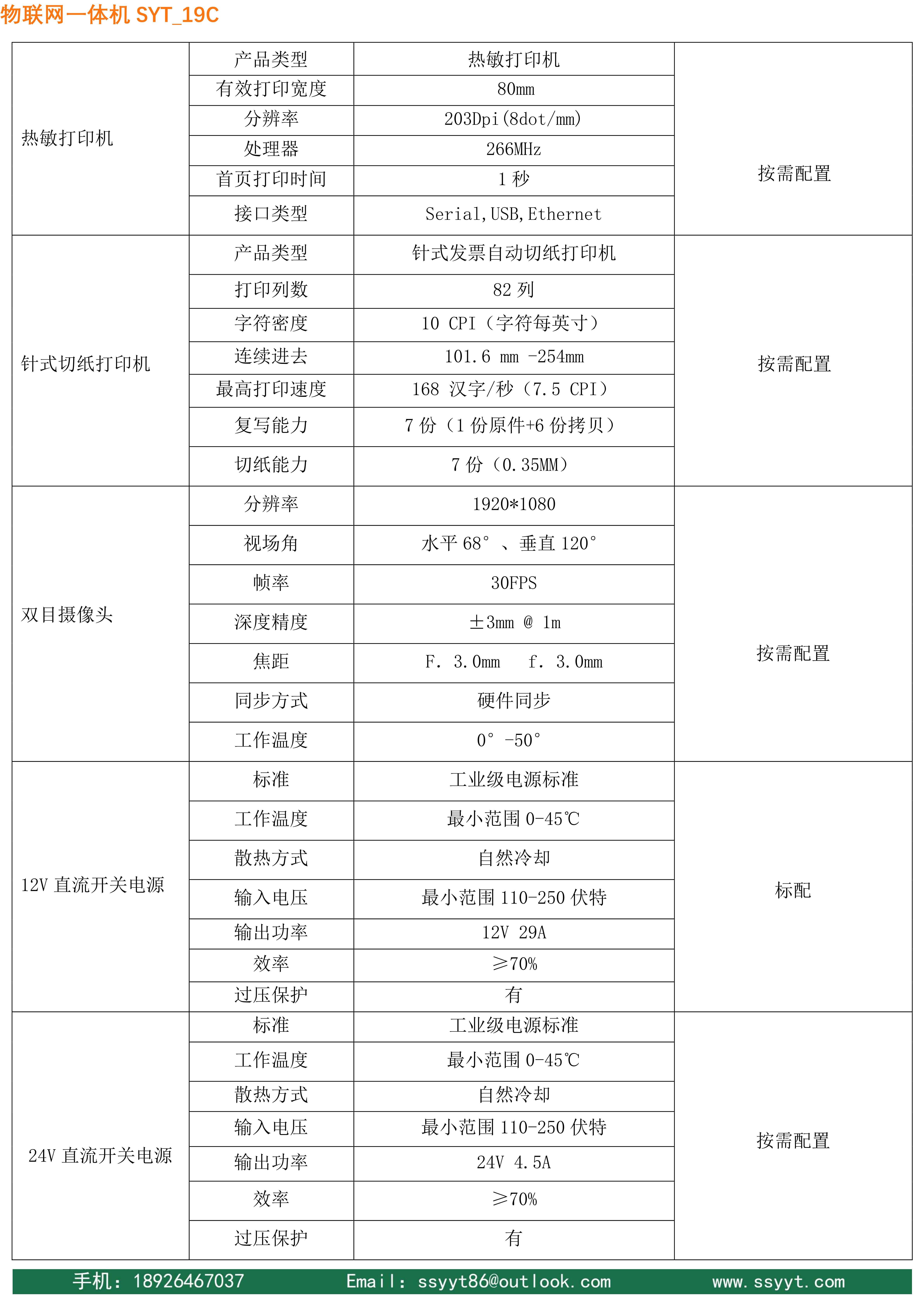 物联网一体机SYT_19C_3.jpg